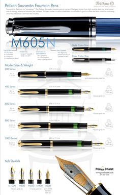 the different types of fountain pens and their features are shown in this diagram, with information about them