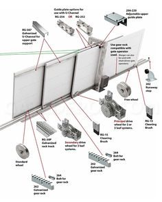 the parts of a sliding door with labels and diagrams on it's side view