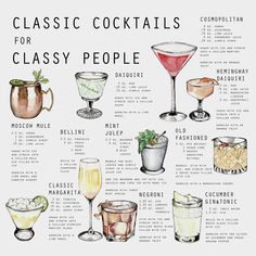 a poster with different types of cocktails