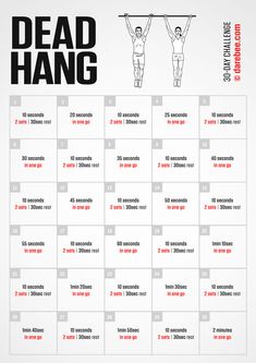 the dead hang chart shows how to do an overhead pull - up with one hand