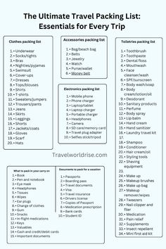 the ultimate travel packing list is shown in this printable guide, which includes everything you need