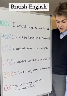 a woman standing next to a white board with writing on it