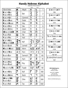 the hebrew alphabet is shown in black and white