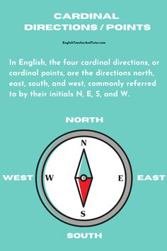 a blue background with an arrow and the words north, west, and east directions