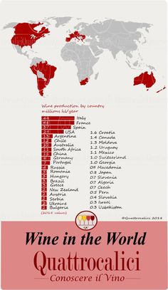 the wine in the world has been compared by country