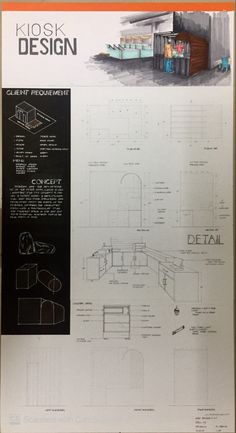 a poster with instructions on how to use the design for an outdoor kitchen and dining area