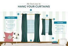 an info board showing how to hang curtains in the bedroom and what they are labeled