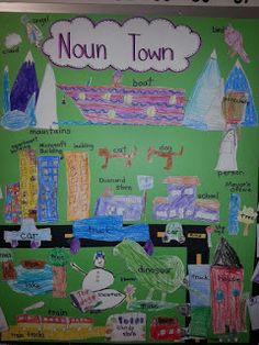 a green bulletin board with pictures and words on it that say non - town in english