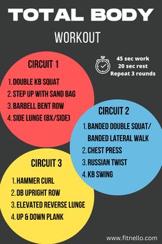 the total body workout for beginners with instructions on how to do it and what to use