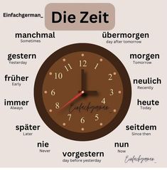 a clock with german words written below it