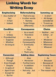 a table that has different types of writing and the words in each one on it