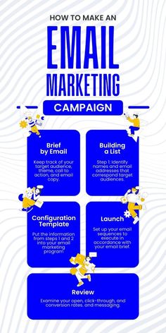 the email marketing campaign is shown in blue and white with yellow flowers on it's side