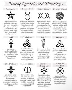 an image of symbols and meanings