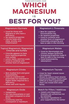 Types Of Migraines, Best Magnesium Supplement, Magnesium For Sleep, Topical Magnesium, Types Of Magnesium, Best Magnesium, Natural Health Remedies, Yoga Routine, Health Info