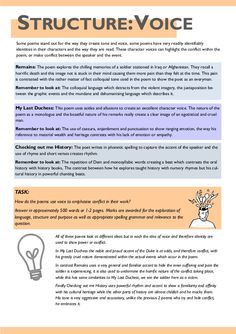 an article about the structure of a speech with text and pictures on top of it