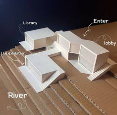 an architectural model is shown with the names and parts labeled in white on brown paper