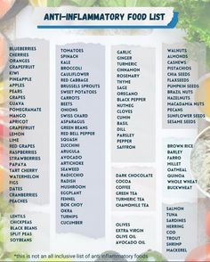 Anti-inflammatory Food List Anti Carcinogenic Foods, Inflammation Diet Recipes Meals, Endo Diet Food List, Anti Immflamatory Foods, Anti Flammatory Breakfast, Anti Inflammation Foods List, Antiinflammatory Food List Avoid, Anti Inflamatory Grocery List, Easy Anti Inflammation Diet Recipes