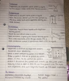 a piece of paper with instructions on how to use an electric lamp and other things