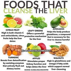 Liver Diet Plan, Cortisol Diet, Foods For Liver Health, Liver Healthy Foods, Liver Cleansing Foods, Liver Diet Recipes, Cleanse The Liver, Healthy Liver Diet, Liver Care