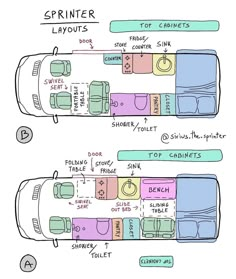 the floor plan for an rv that is parked in front of another car and has two seats