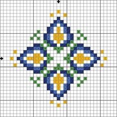 a cross stitch pattern with blue, yellow and green designs on it's sides