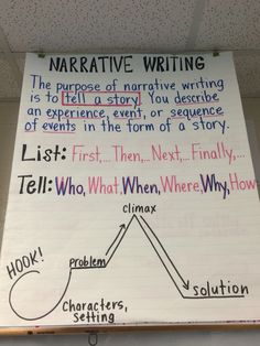 a white board with writing on it in front of a bulletin board that says, quartive writing the purpose of descriptive writing is to tell a story you describe