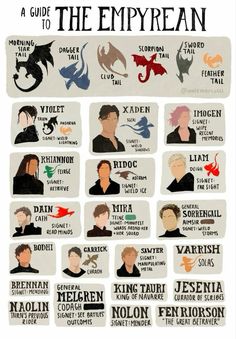 a poster with different types of people and their names on the back side of it