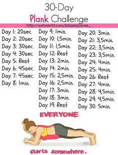 the 30 - day plank challenge is shown in pink and white with an image of a woman