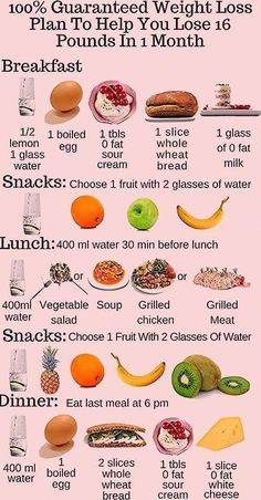 [SponsoredPost] 55 Workout For Flat Stomach 1 Month Insights To Learn More #workoutforflatstomach1month Flat Stomach Diet, Diet Plans For Men, Diet Recipes Flat Belly, Ketogenic Diet Meal Plan, Ketogenic Diet Plan, Healthy Diet Plans, Diet Keto, Detox Recipes, Diet Meal Plans