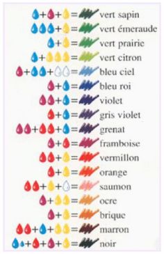 an image of some colored crayons on a white sheet with the words in different languages