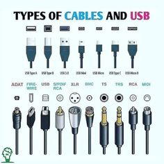 various types of cables and usbs are shown in this diagram, with the names below them