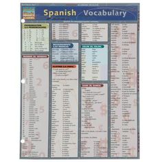 spanish dictionary poster with words and pictures on it's front cover, featuring the names of different languages