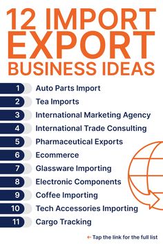 an info sheet with information about business ideas