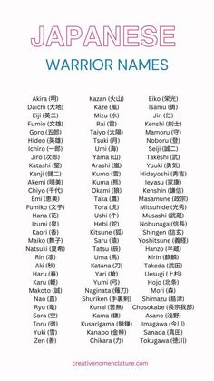 the japanese warrior names in different languages