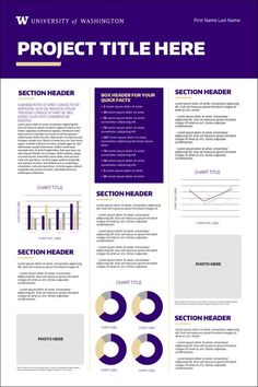 Research Posters Conference Poster Design Academic, Research Poster Template Powerpoint, Poster Presentation Template Research, Research Posters Design, Research Conference Poster, Qualitative Research Poster, Engineering Poster Design