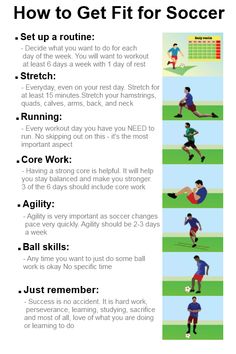 an info sheet describing how to get fit for soccer