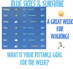 blue skies and sunshine with the text, what is your distance goal for the week?