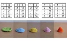 four different types of crochet hats are shown in three rows, each with the number