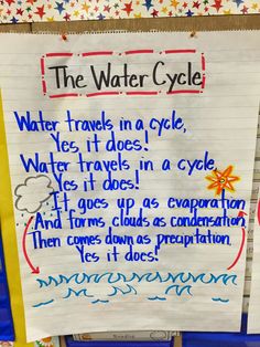 the water cycle is written on a piece of paper and placed in front of a bulletin board