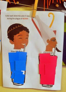 two paper bags hanging on a clothes line with pictures of women holding drinks and umbrellas