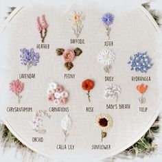 a cross stitch pattern with different flowers on it