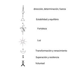 an image of the symbols for different things in latin writing, including letters and numbers