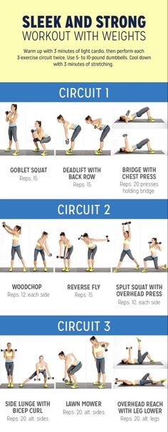 a poster showing how to do the plank and strong