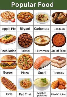 an image of food that is in the middle of a poster with words on it