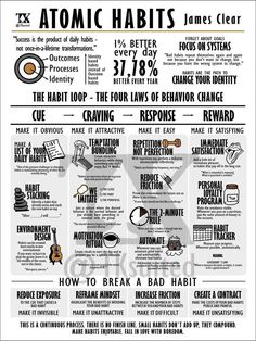 an info poster with some information about the different types of atomics and how they are used