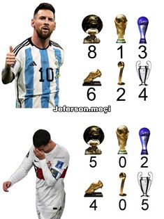 the soccer player is posing with his trophies and numbers in front of him, as well as an image of himself