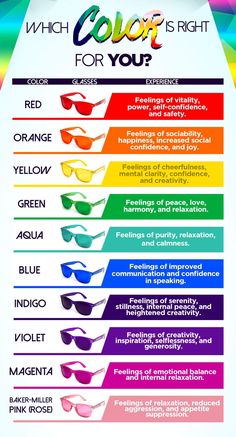 the color chart for sunglasses with different colors on them and their names in each one