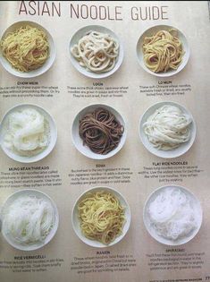 Household Ingredient Recipes, Types Of Noodles Asian, Different Noodle Types, Hollywood Food Ideas, Different Types Of Noodles, Japanese Style Noodles, Ramen Noodles Recipes, Asia Foods, Nails Wallpaper