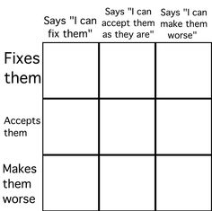 the four squares with words that are in each row, and one is missing them