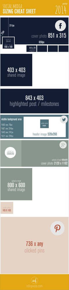 an info sheet showing the different types of aircrafts and their names, numbers, and colors